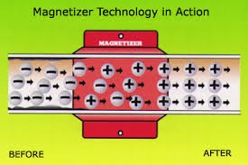 The Magnetizer for pools and spas.